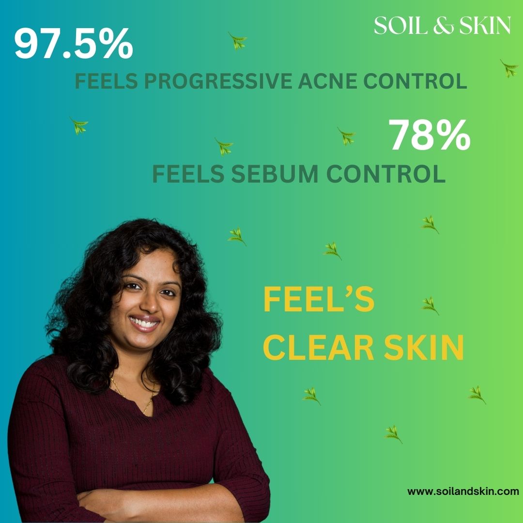 Anti-Acne Serum