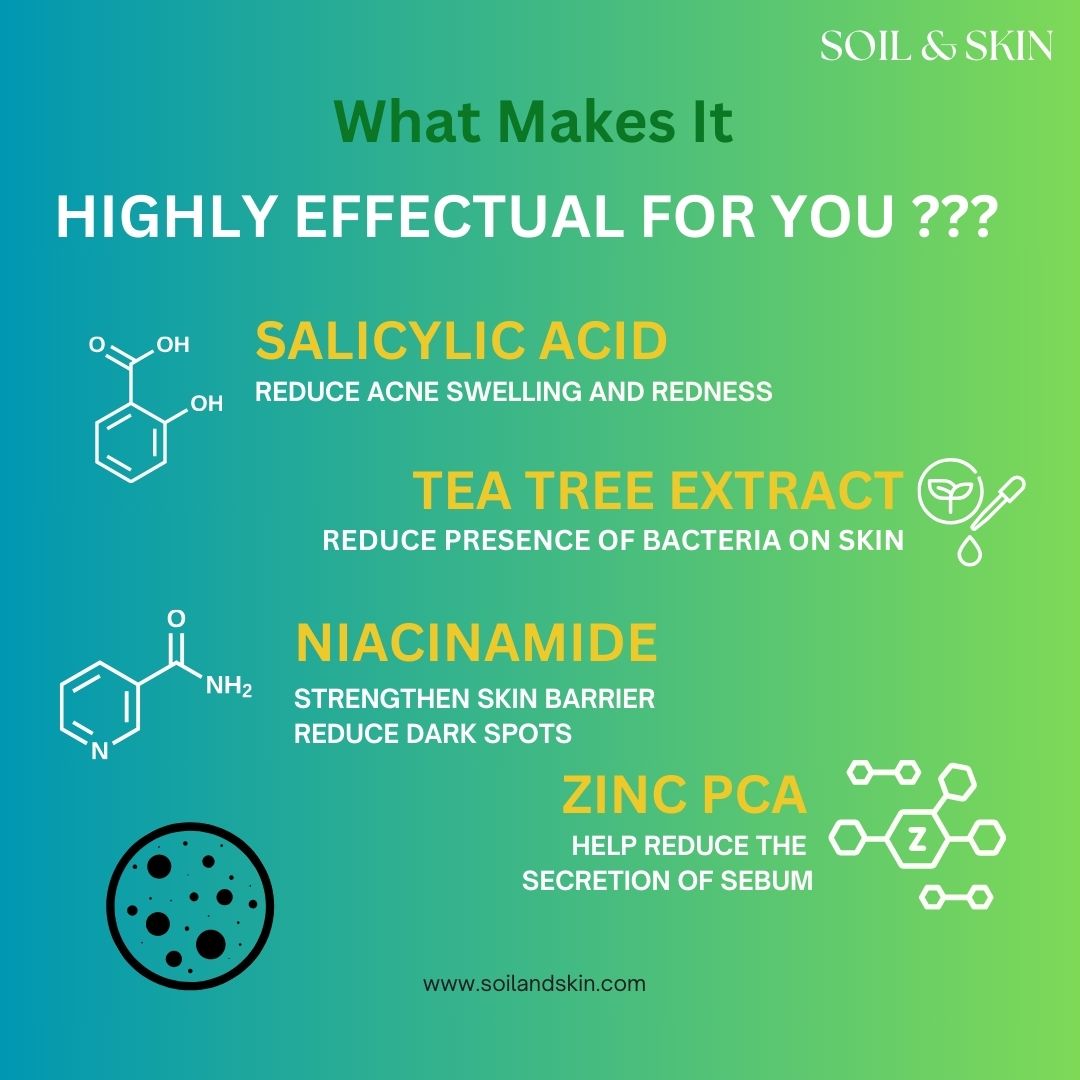 Anti-Acne Serum